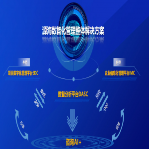 科技创新！开云网页版登录入口荣获山东省瞪羚企业认定！